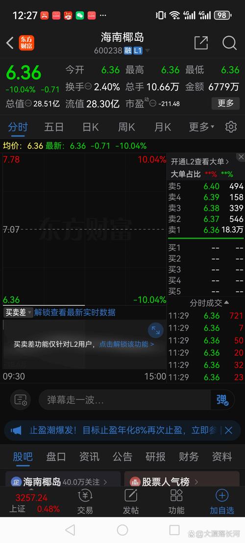 大连股票配资哪家好_庄股闪崩原因分析_配资平台监管