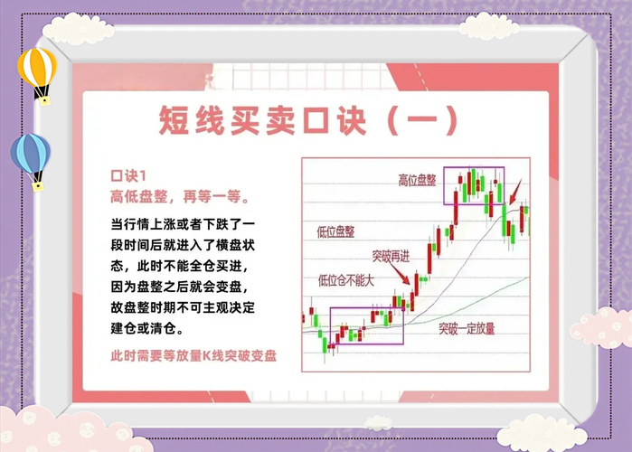 股票市场11条短线交易策略，含趋势跟踪与技术指标超买超卖要点