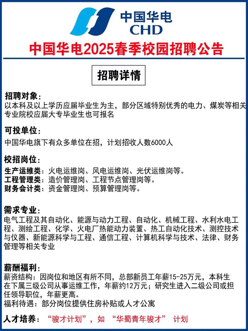 华能渑池热电2025年校园招聘公告，公司简介及发展前景介绍