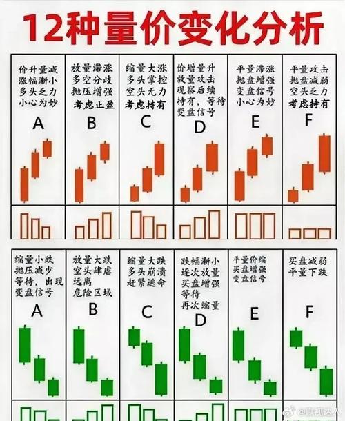 移动平均线买入信号_买短线股票主要看什么指标_股票技术指标分析