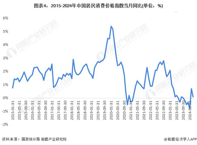 前三季度我国消费市场加快回暖，消费对经济增长拉动效应明显