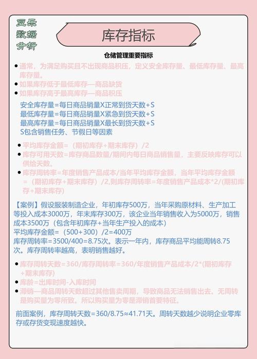 库存呆滞率_盘点评价指标有哪些_库存周转率