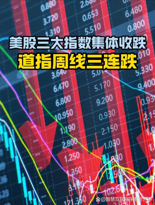 微软Meta业绩增长_美股的盘前盘后是什么时间_美股科技股财报超预期