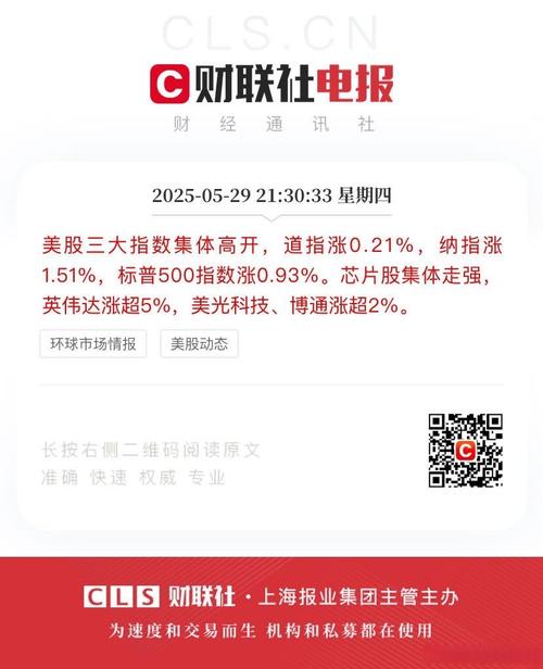 美股的盘前盘后是什么时间_美股科技股财报超预期_微软Meta业绩增长