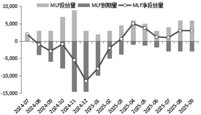 定增倒挂造成机构平仓_公募定增浮亏金额最大_弘元绿能定增亏损分析