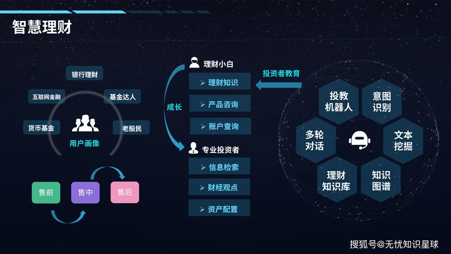 IC卡渐趋替代磁条卡，金融体系变革下产业链迎来大机遇