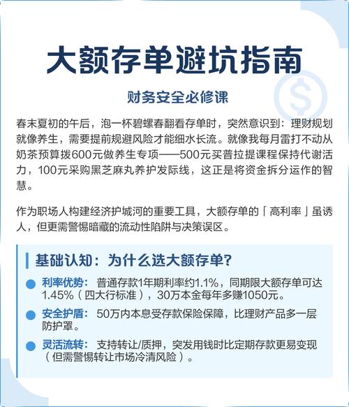理财产品怎么买_纯债基金结构性存款_银行定期存款国债货币基金