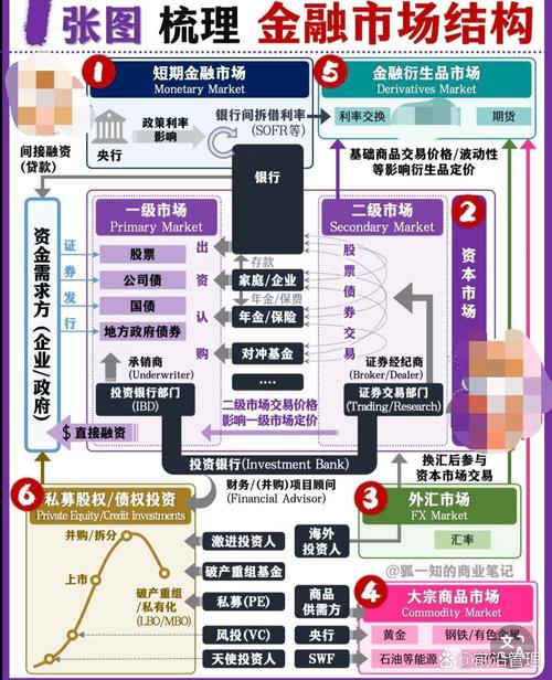 外资有决策权吗？360私有化完成，内部权力如何分配？