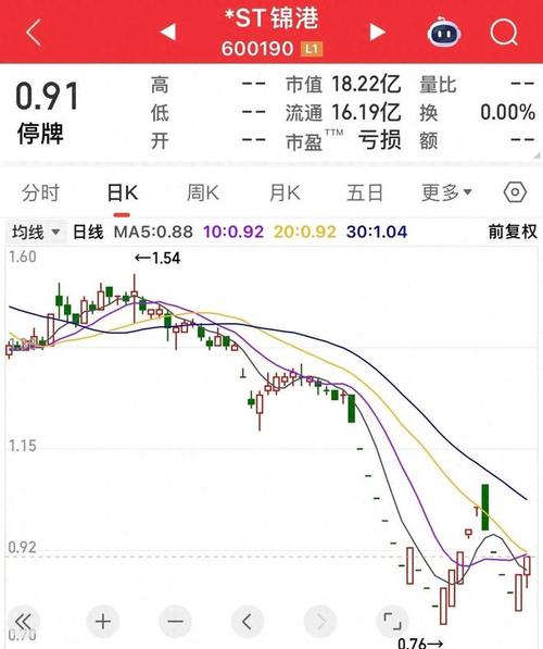 欣泰电气退市老三板_老三板股票涨幅_老三板股票一览