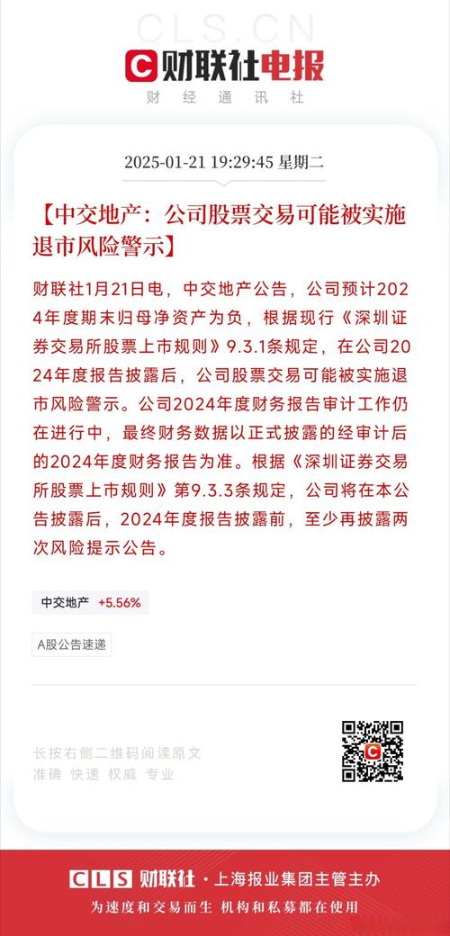 中交地产23中交06债券回售转售引关注，投资热潮涌动？