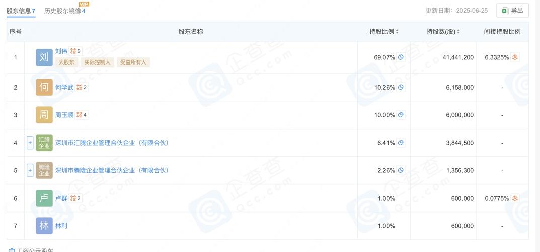 腾信股份今天股票行情_北交所问询函_东莞市腾信精密制造股份有限公司