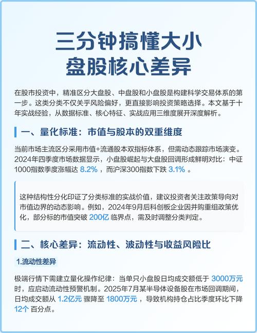 股市大、中、小盘股如何界定？核心标准与投资机遇解析