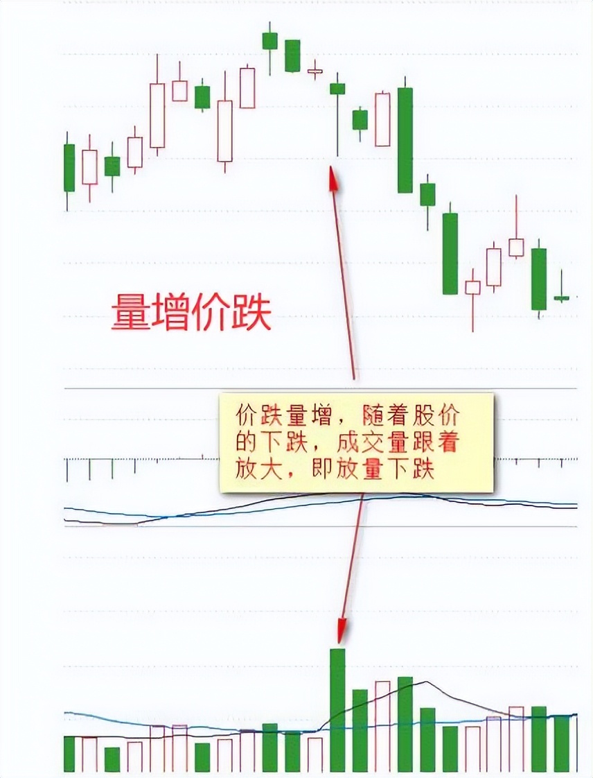 炒股心态修炼_仙人指路战法详解_庄家抬轿黄金