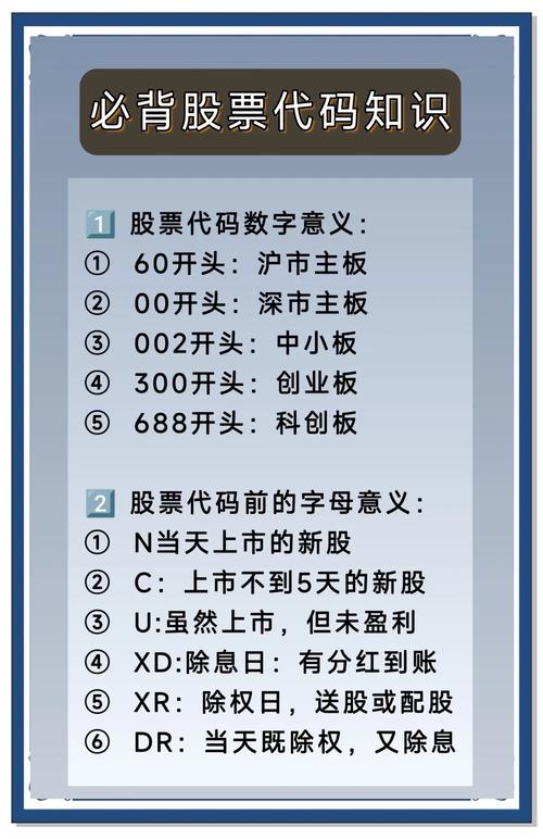 沪市和深市的区别是什么？如何通过代码区分沪深股票？