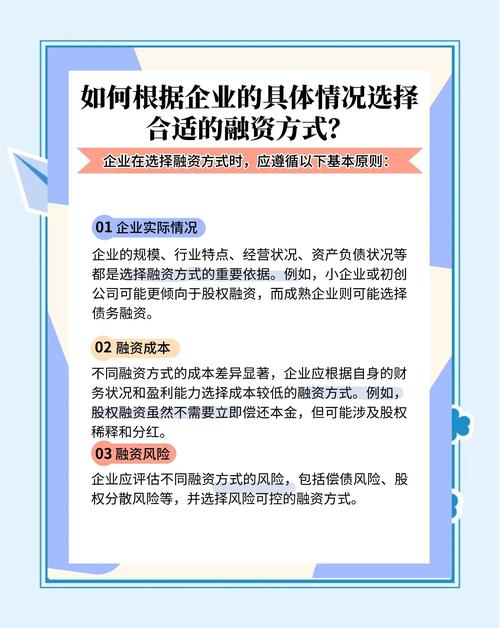 多部门协同联动优化民企环境，私募股权助力破解融资难题？