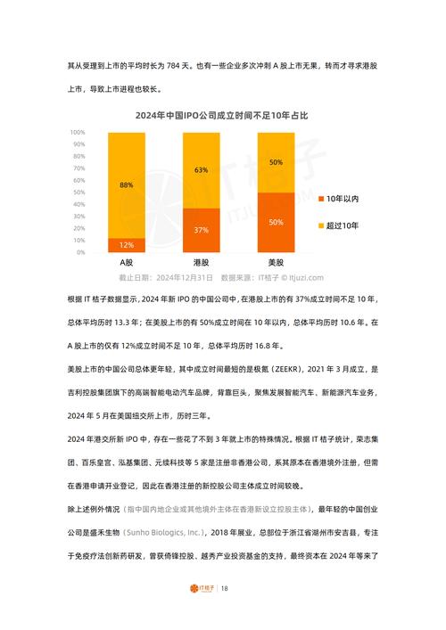 上市公司并购效率提升_公司上市融资优势_公司准备上市入股有风险么