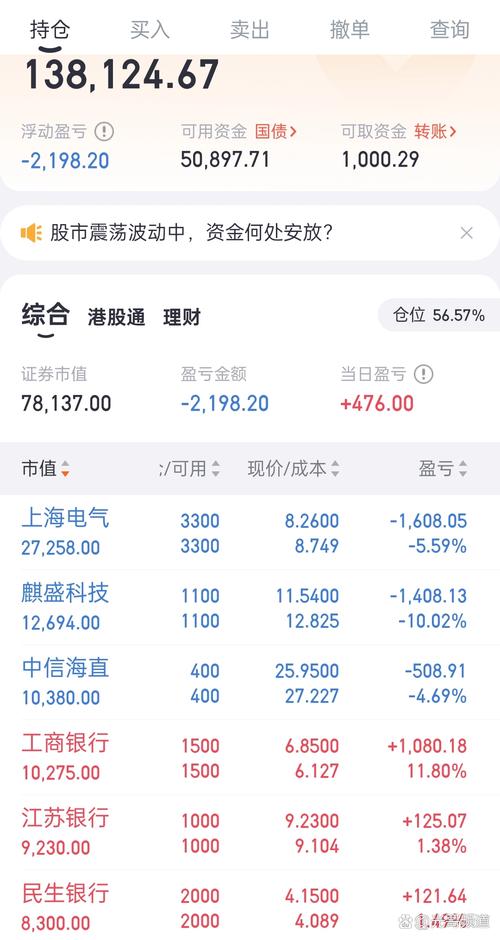 7月A股收官普涨行情下，基金销售却未因赚钱效应升温？