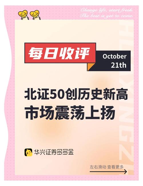 北交所投资机会_北证50指数暴涨原因_金融街股票今日行情