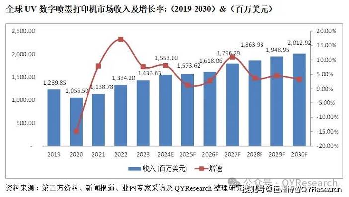 IC卡细分市场分析_中国金融ic卡行业_中国IC卡市场发展状况