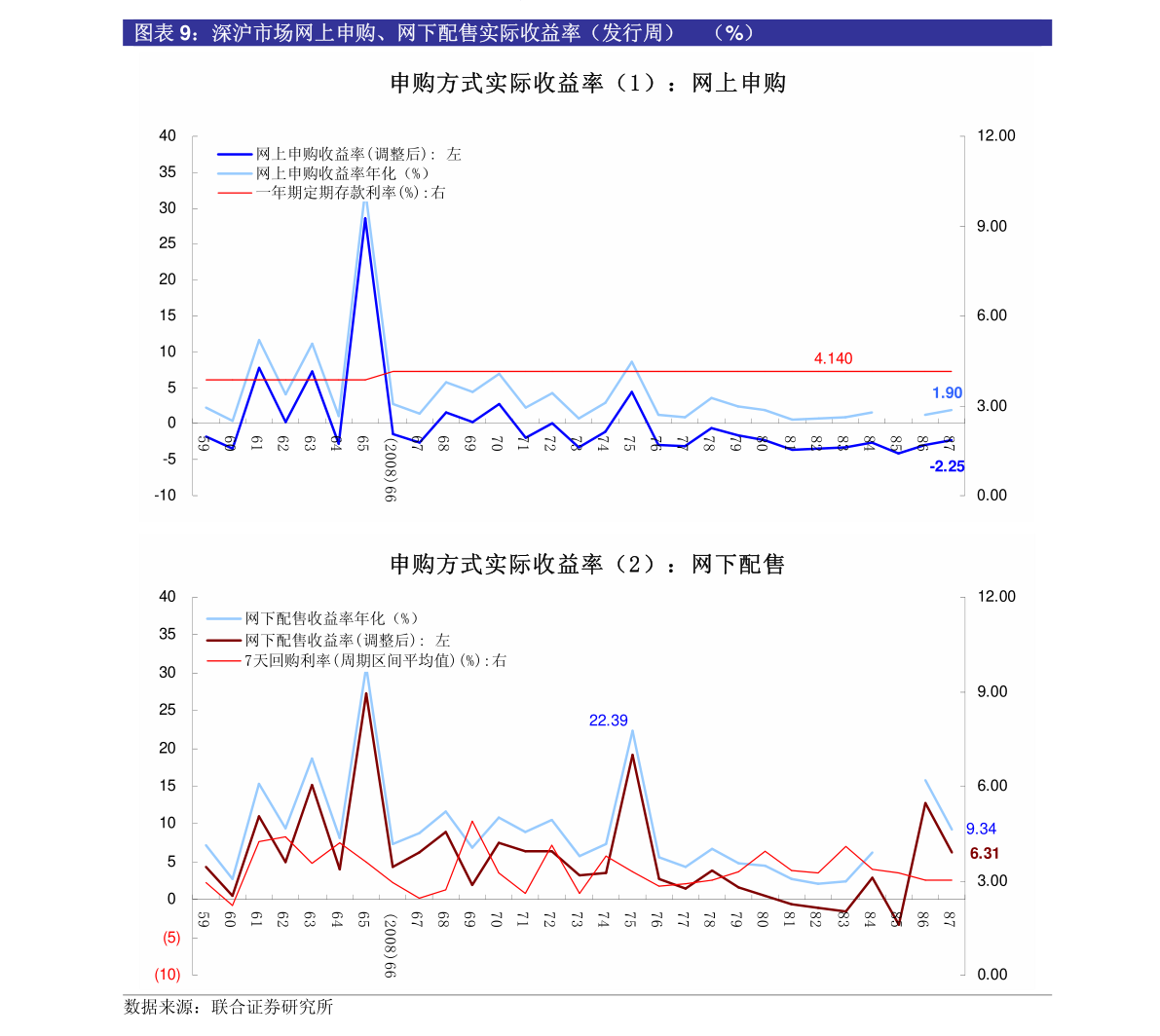 股票的老鸭头形态图解_小分子化学药研发服务_股票老鸭头形态图解