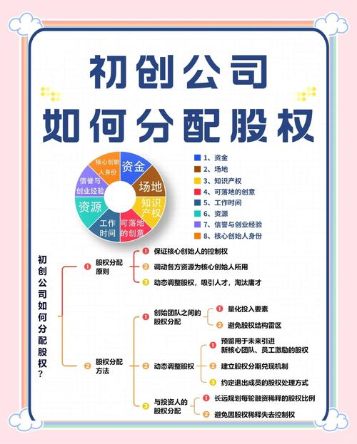 多部门协同联动，助力民营企业发展，私募股权作用几何？