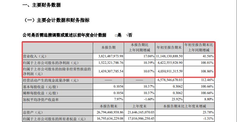 分众传媒港股上市_分众传媒H股发行_分时传媒是上市公司吗