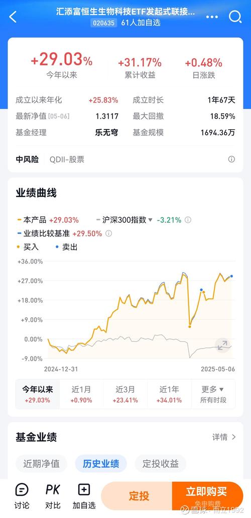 今日股市分析_A股优先股预案_银行优先股预案