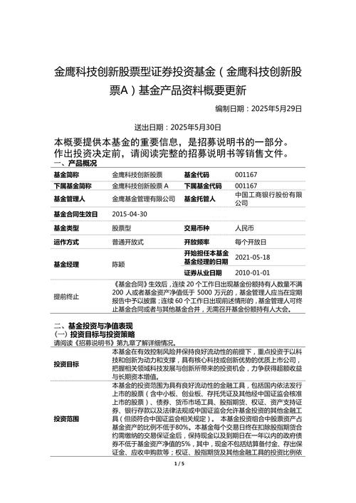 科技创新基金投资机会_科技股基金净值增长_基金定投故事