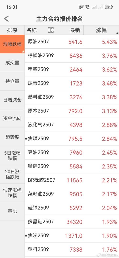 10月27日中国人保盘中上涨2.05%，股价涨幅情况如何？