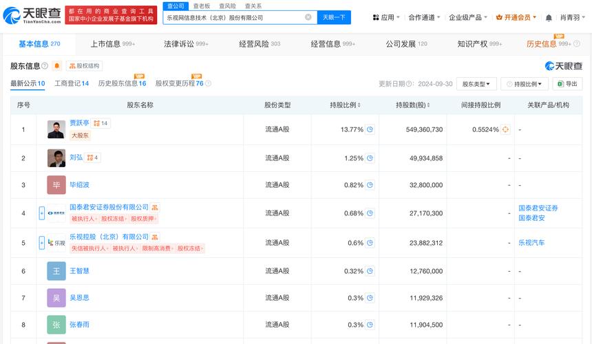 金亚科技为何还未退市_乐视网连续亏损_乐视网退市原因