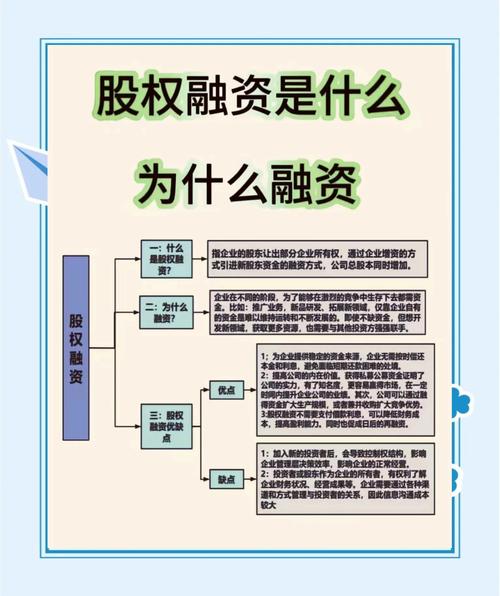 多部门协同营造民企发展优环境，私募股权助力破解融资难题