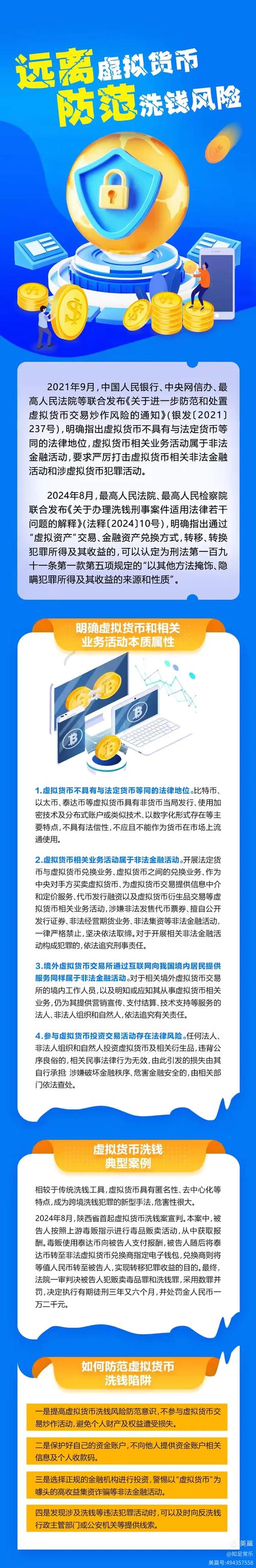 政策红线：虚拟货币不具法定地位，监管脉络持续升级