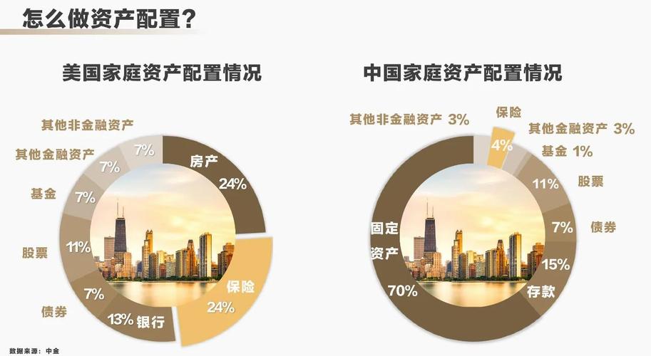 P2P理财公司选择标准_P2P理财风险分析_互联网理财分析报告