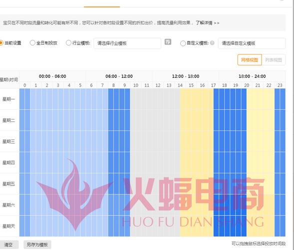 直通车爆权法是什么？怎么操作？3步教你快速提升宝贝权重