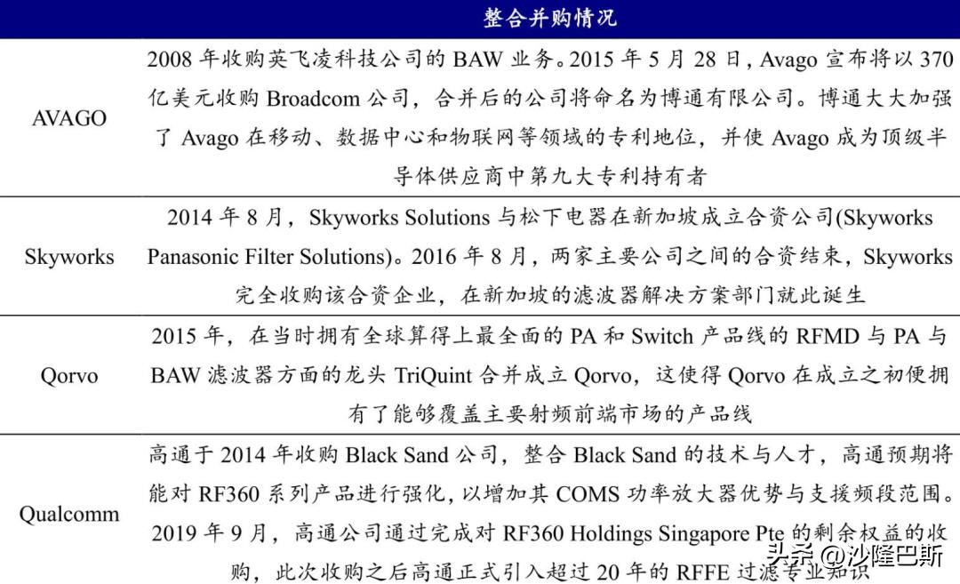 国科微股票行情_国科微半导体并购分析_国科微2021年营收增长原因