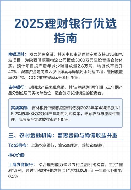 银行理财产品怎么选？推荐这几款最好用的稳健理财