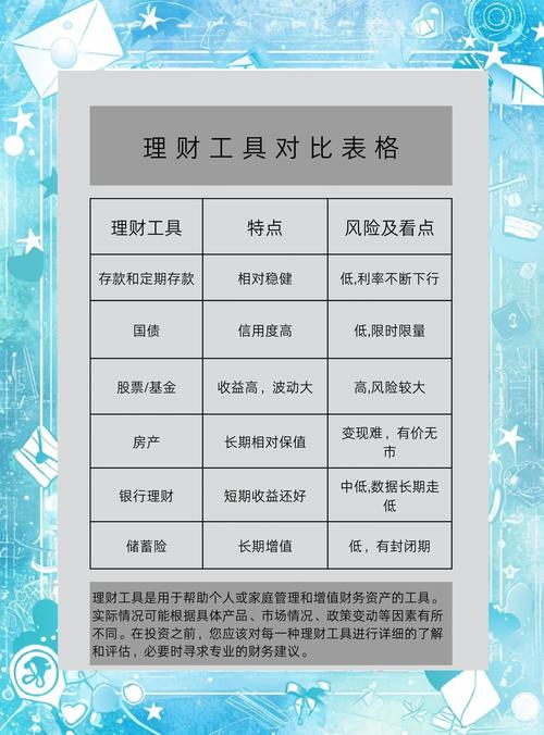 中银理财稳系列介绍_理财产品最好_银行稳健理财产品推荐