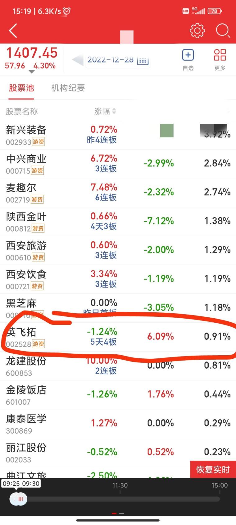 开盘前竞价交易是什么意思_集合竞价选股技巧_集合竞价涨停策略