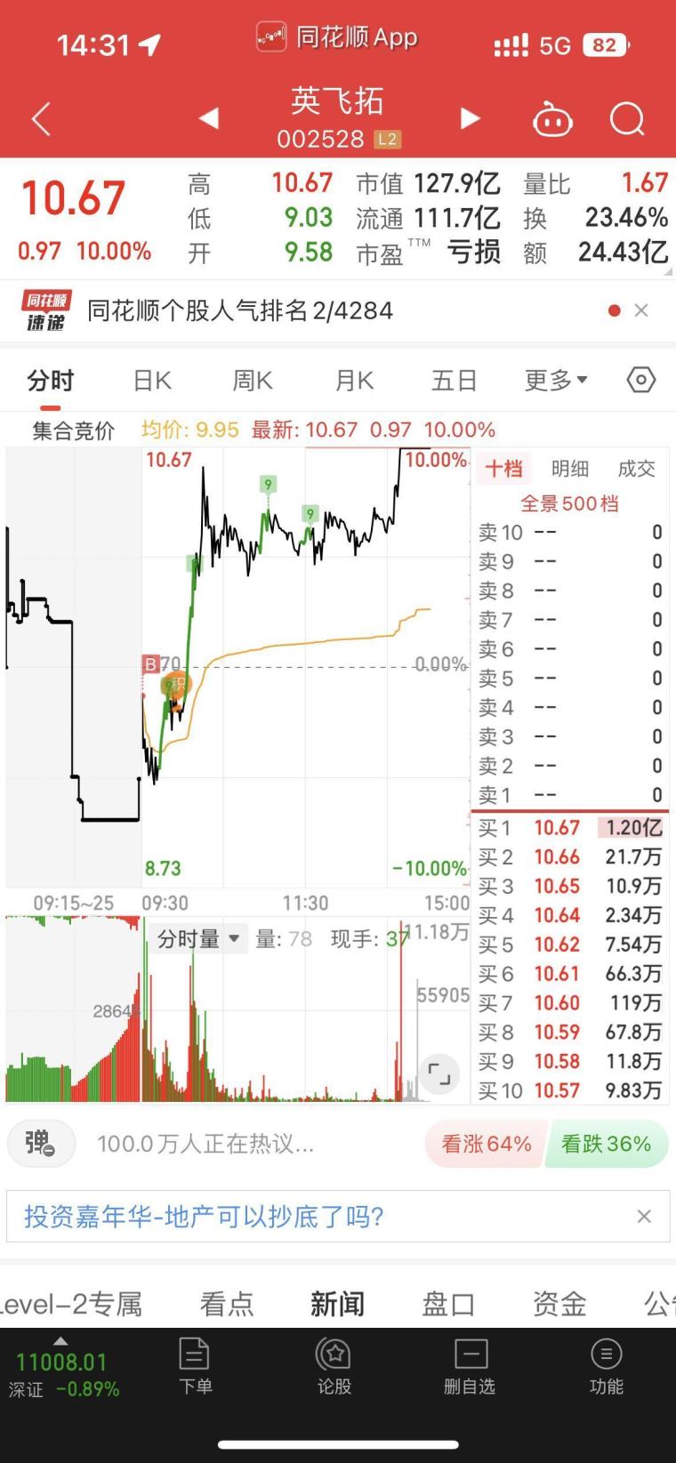 集合竞价选股技巧_集合竞价涨停策略_开盘前竞价交易是什么意思