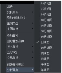 股票期权交易软件_大同证券网上交易v6独立委托_华泰证券衍生品交易系统基础版