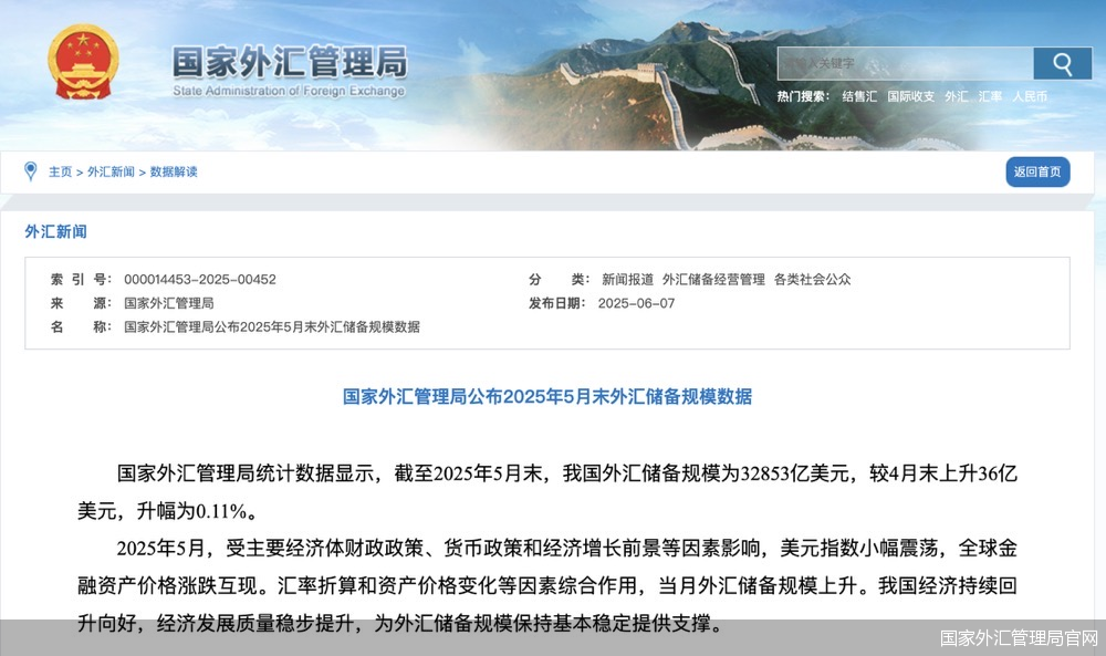 最新一期外储数据出炉！5月末外汇储备规模上升，黄金储备环比增加？
