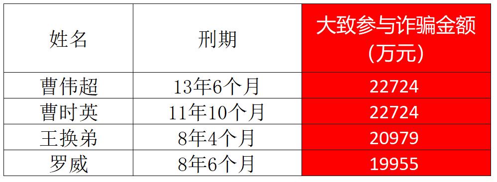 上海新兰德投资正规吗_新兰德股票诈骗案_安徽分公司诈骗股民2.58亿