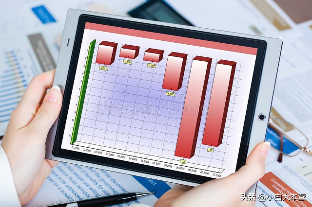 现金流量表分析_控股子公司经营性现金流量表_企业盈利质量评估