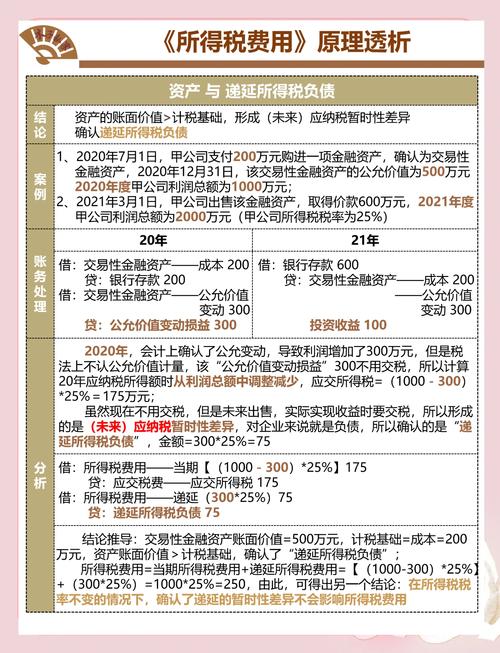 个人境外股票交易计税方式_股票二级市场买卖算股权转让吗_境外所得申报纳税