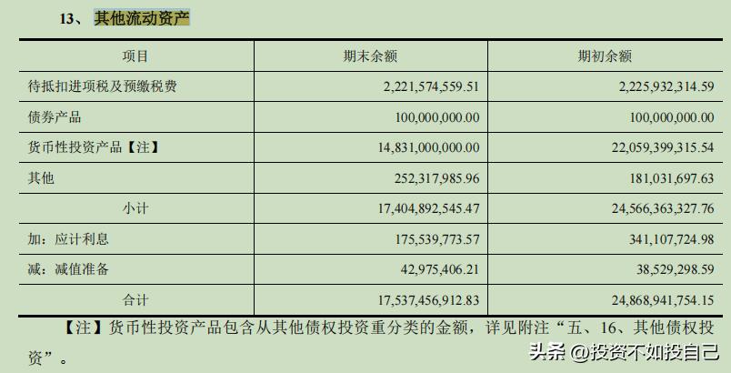 格力电器三季报分析_格力电器价量关系分析_格力电器财务数据解读
