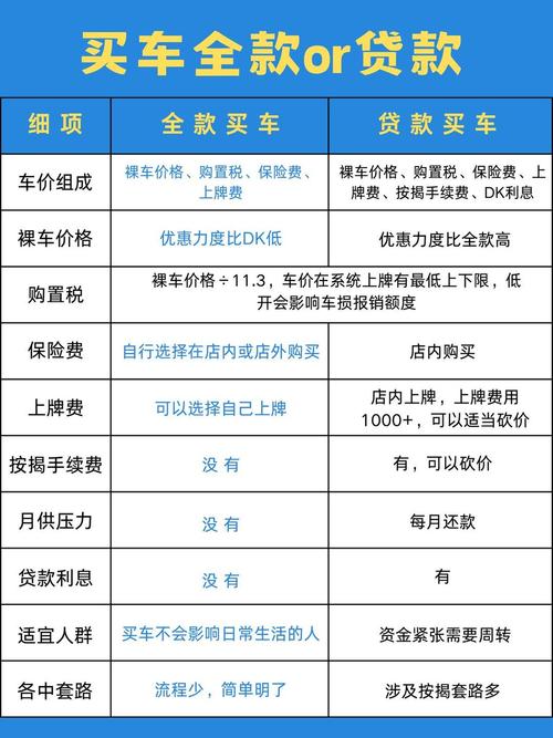 福特中国渠道整合_福特销售服务公司转型_福特金融条件