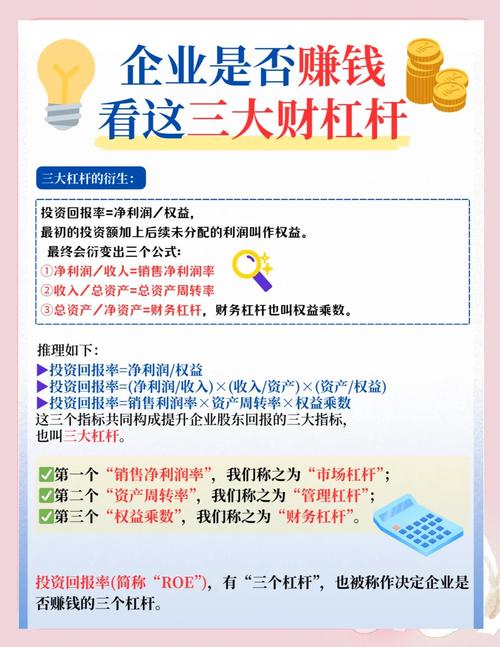 财务杠杆系数计算_财务杠杆概念_某公司的经营杠杆系数为1.5