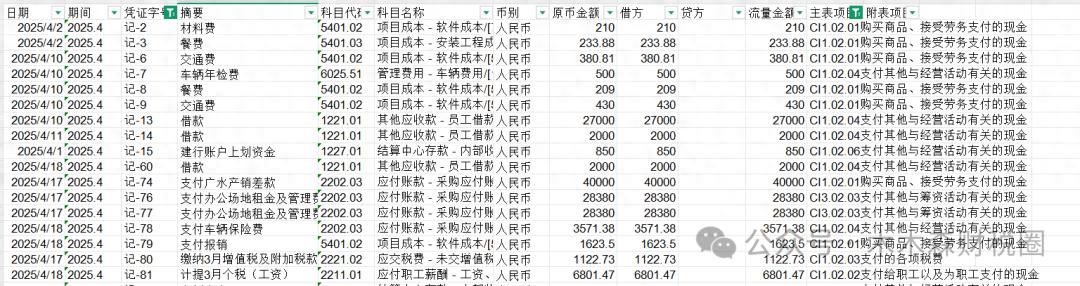 新手如何快速编制现金流表？3步搞定，10分钟轻松上手