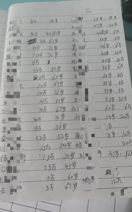 部分储户受骗金额统计,大多数受骗者为中老年人。受访者供图