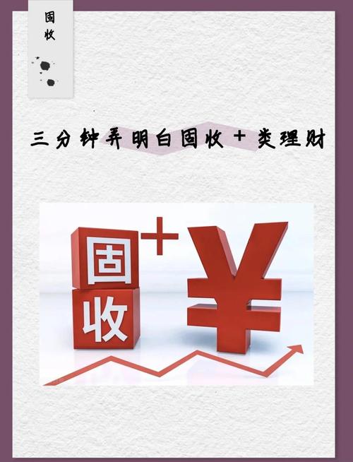 多元资产配置理财_固收加产品_选择理财投资网